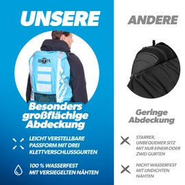 BTR Waterproof Rain Cover For Rucksack, Rain Cover For School Bag, blue