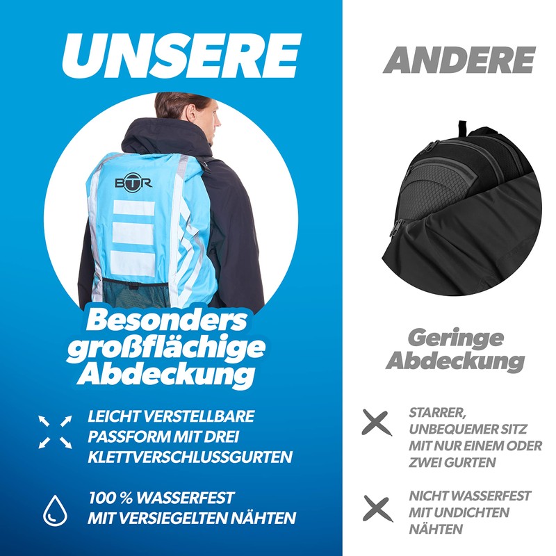 BTR Waterproof Rain Cover For Rucksack, Rain Cover For School