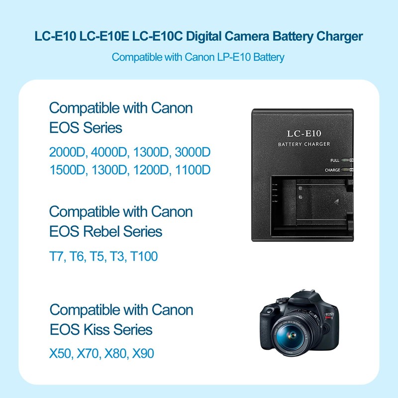 Camulti LC-E10 E10C E10E Battery Charger Fast Charging for Canon