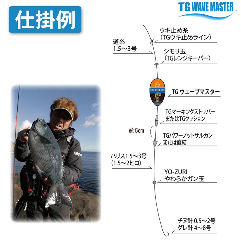 DUEL / TG wave master M B [G1308]