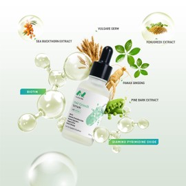 N NANOBK Hair growth Serum for Men & Women, Pure and Natural Ingredients fast grow, Improve thicker & healthier hair, eyebrows, eyelashes & beard,Easy to use, Suitable for all hair types, 1lf oz.