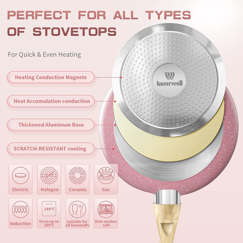 Frying Pan Nonstick, 9.5 Inch Pink Egg Pan, Non Stick