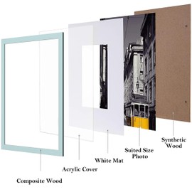 eletecpro 11x14 Picture Frames Set of 10, Picture Frame Collage Wall Decor Display 8x10 Photo with Mat or 11x14 Without Mat, Home Decor Gallery Wall Frame for Wall Mounting, Sky Blue