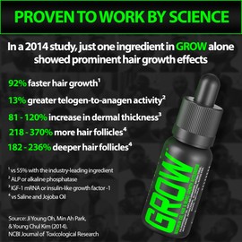 Beard Growth Kit w/GROW XXL Beard Serum for Maximum Facial Hair & Conditioner + GROW 11-in-1 Mens Shampoo & Conditioner (Hair Growth Shampoo for Men w/Biotin) - Formulated in America