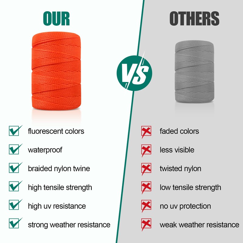 Romeda Mason line #18, 500 Ft Length Orange String line,