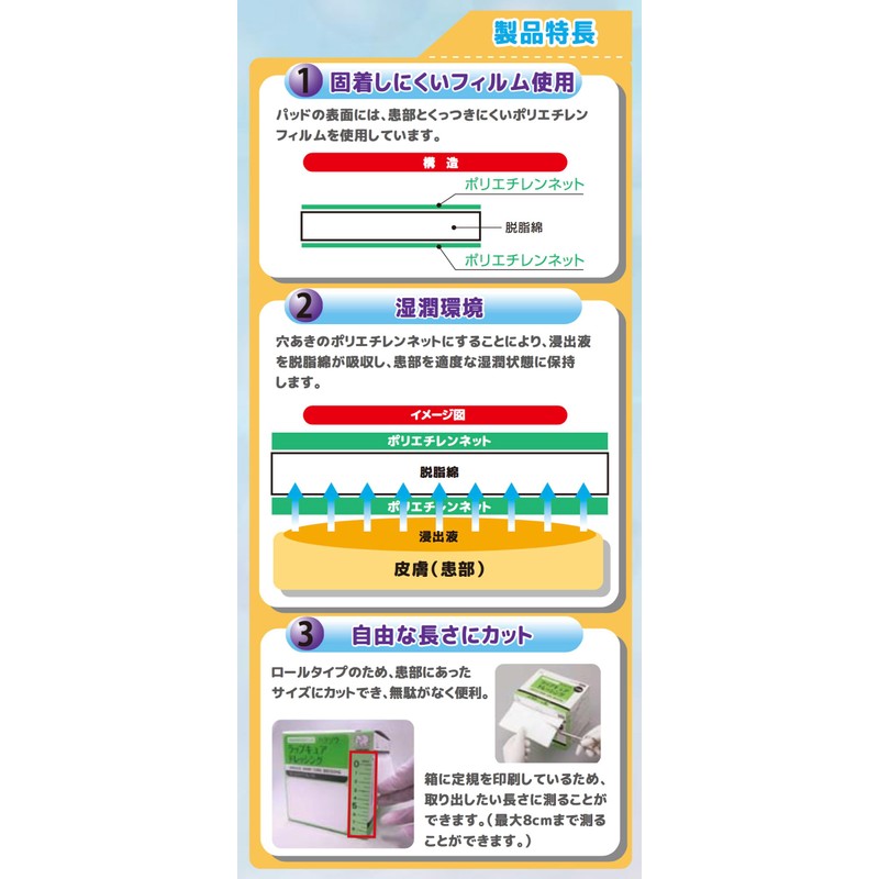 Hakuzo Medical 3155151 Hakuzo Wrap Cure Dressing Roll Type NO.150