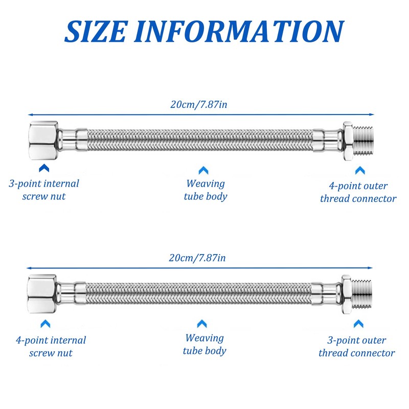 Pack of 2 Flex Hose, Throw and Male Thread, Connection
