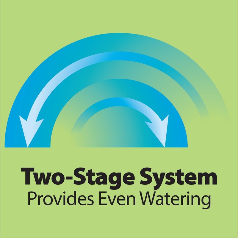 Turbo Rotary Sprinkler