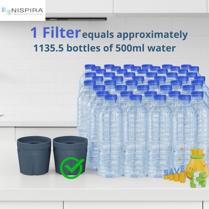 Nispira Water Pitcher Filter Replacement For Epic Nano Pitcher 150