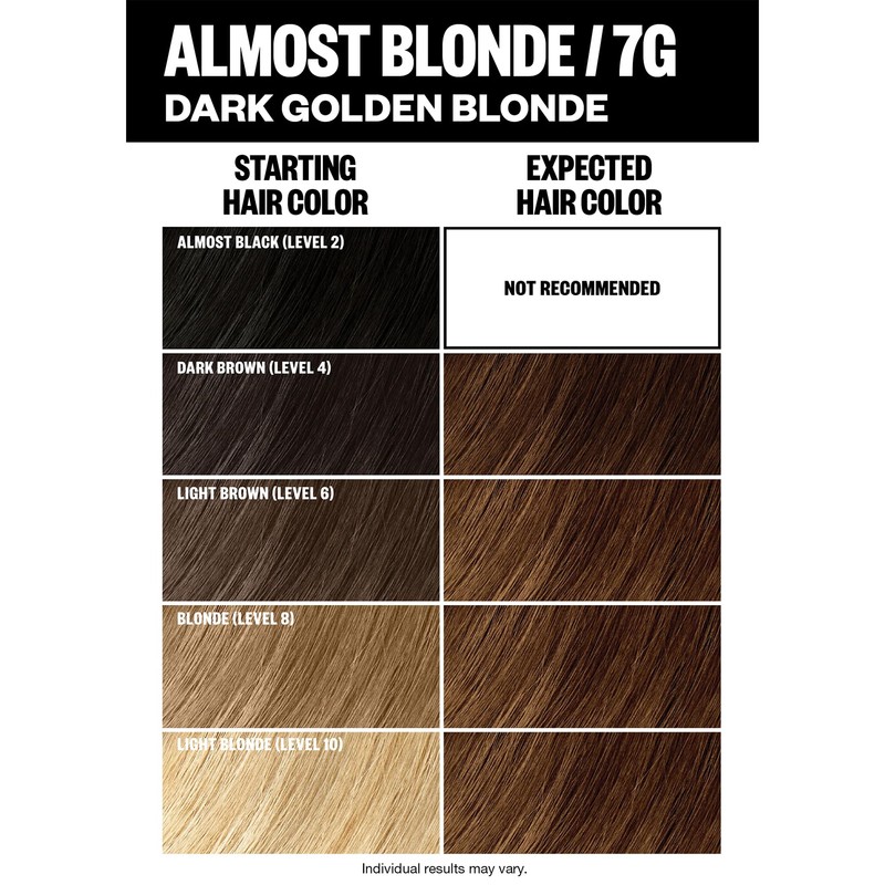 IGK Permanent Hair Dye Color Kit | 7G Almost Blonde