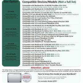 HYZUO 13.3-14 Inch Laptop Case Lambskin Leather Laptop Case with Stand Function Compatible with MacBook Pro 14 M3/M2/M1 A2992 A2918 A2779 A2442 2023-2021, HP Spectre x360 13/Envy 13, Dark Green