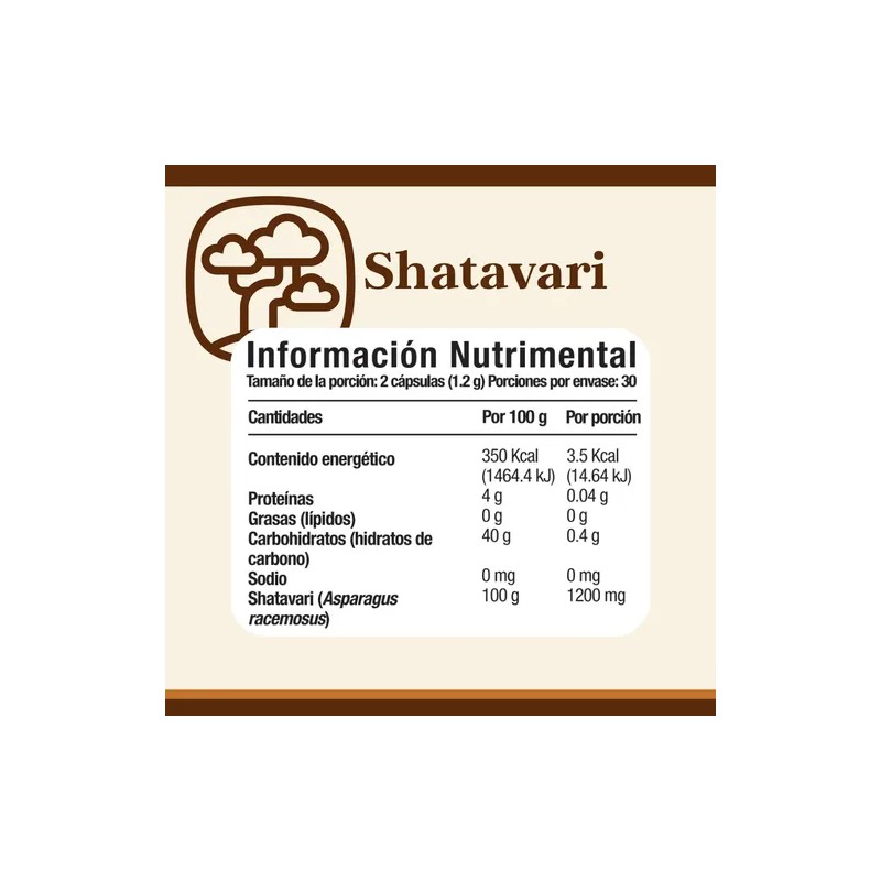 Aguaje Complex + Shatavari | Mujer Balance Hormonal Y Curvas