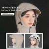 [Formemory] レインコート メンズ レディース 自転車 バイク ロング レインポンチョ カッパ 防水