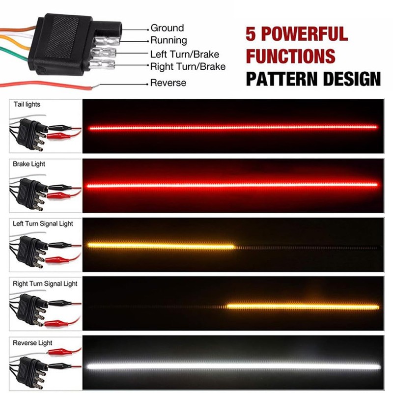 Tianle 60 Inch Truck Tailgate Light Bar, Triple Row LED