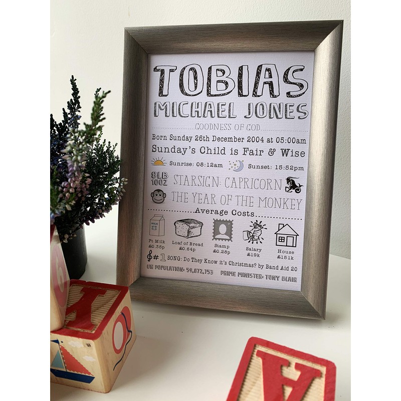 The Little Gem Company - Handmade Newborn Birth Detail Keepsake