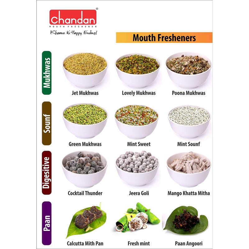 Chandan Mouth Freshener Fresh Mint Paan, 2.54 oz / 72