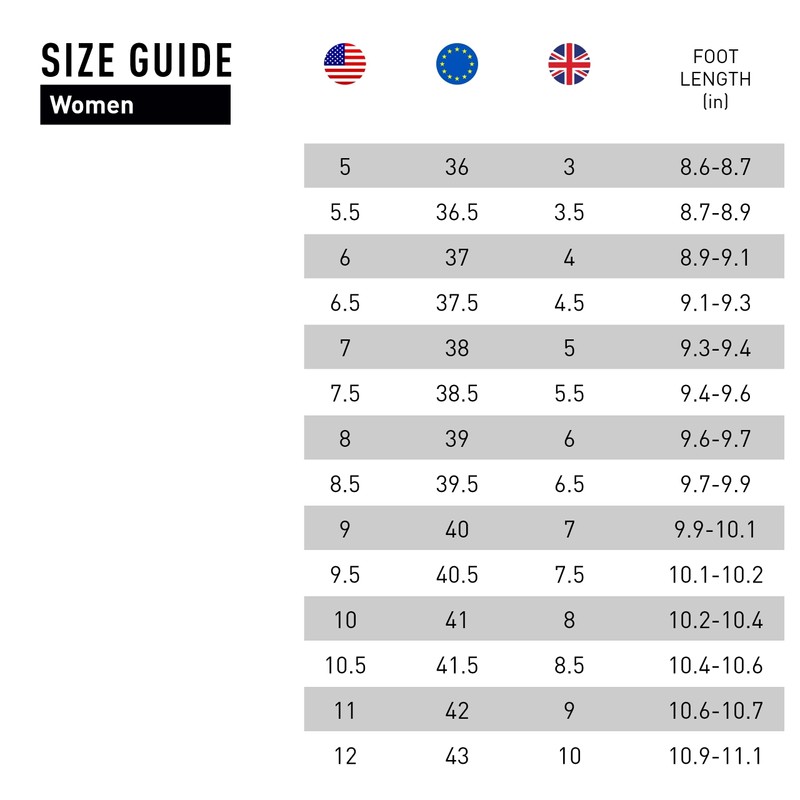 Sorel Women's Fashion Flat Sandal, Chalk, Gum, 8