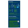 Brita Elite Replacement Water Filters, 4-Count Reduces 99% of Lead