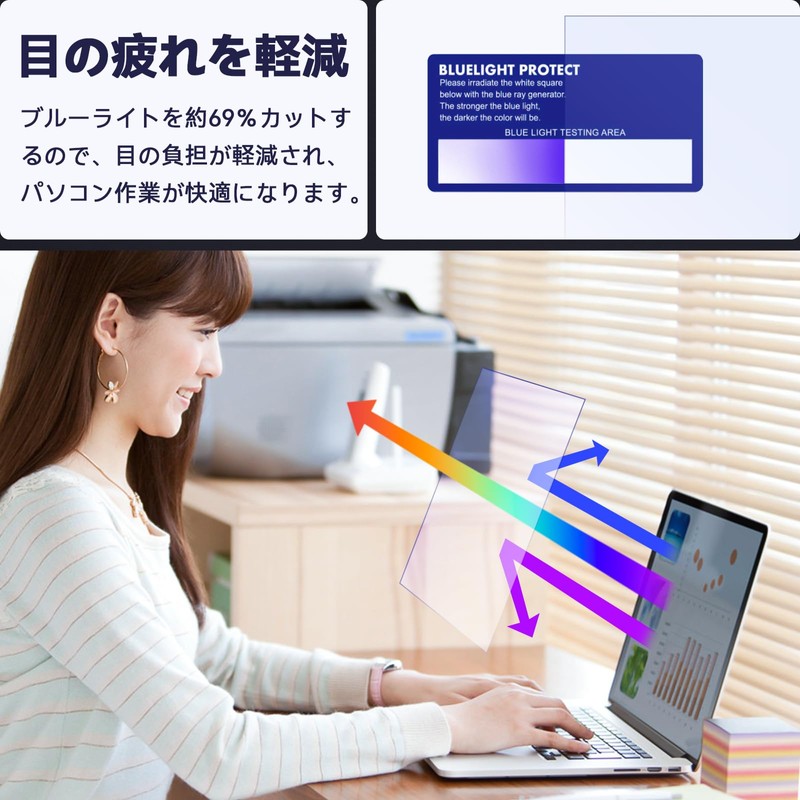 Mamol 13.3 Inch 16:9 Blue Light Cutting Film, Anti-Glare, LCD