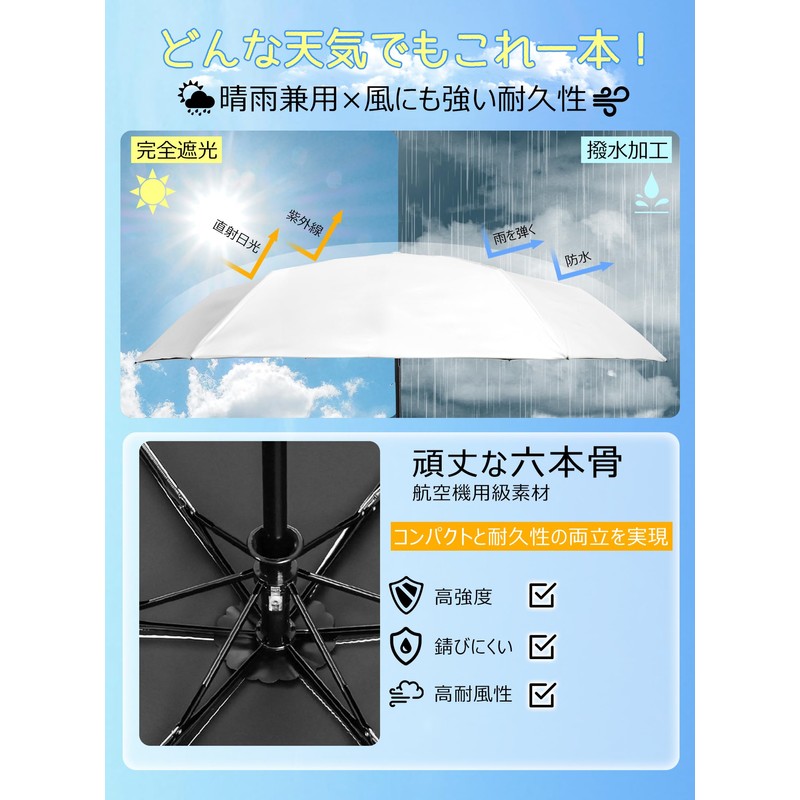Samlyru [Folds Up Neatly in 3 Seconds] Memory Foam Parasol,