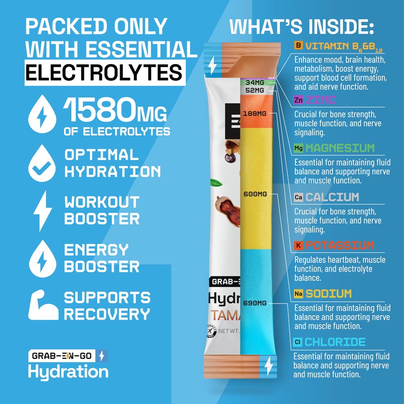 Engineered Nutrition Engineered Nutrition EN, Sugar-Free Electrolytes Powder Packets ?C