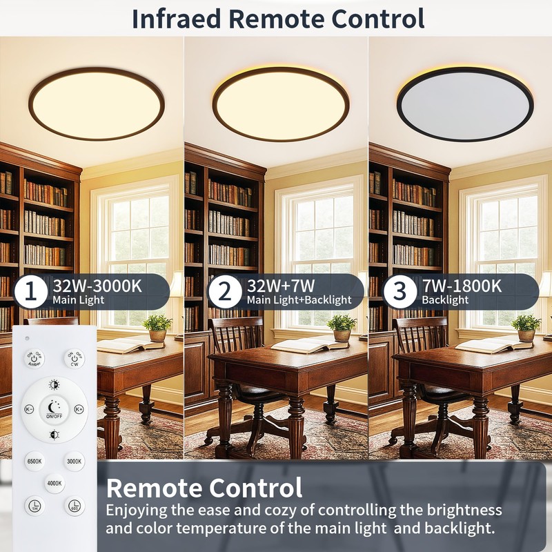 15 Inch Flush Mount Ceiling Light with Night Light, 36W