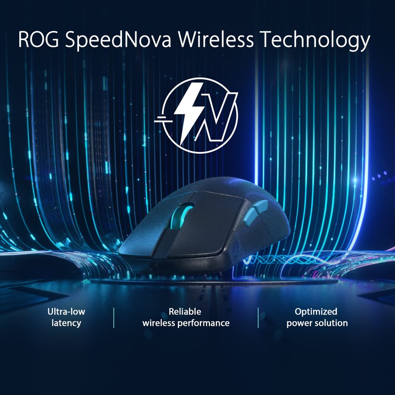 Asus ROG Harpe Ace Aim Lab Edition Wireless Gaming Mouse,