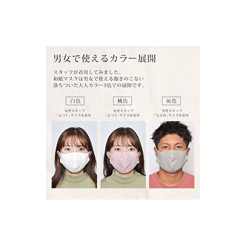 Japanese Washi Mask, Japan PAPER KNIT MASK, Men's, Women's, White,