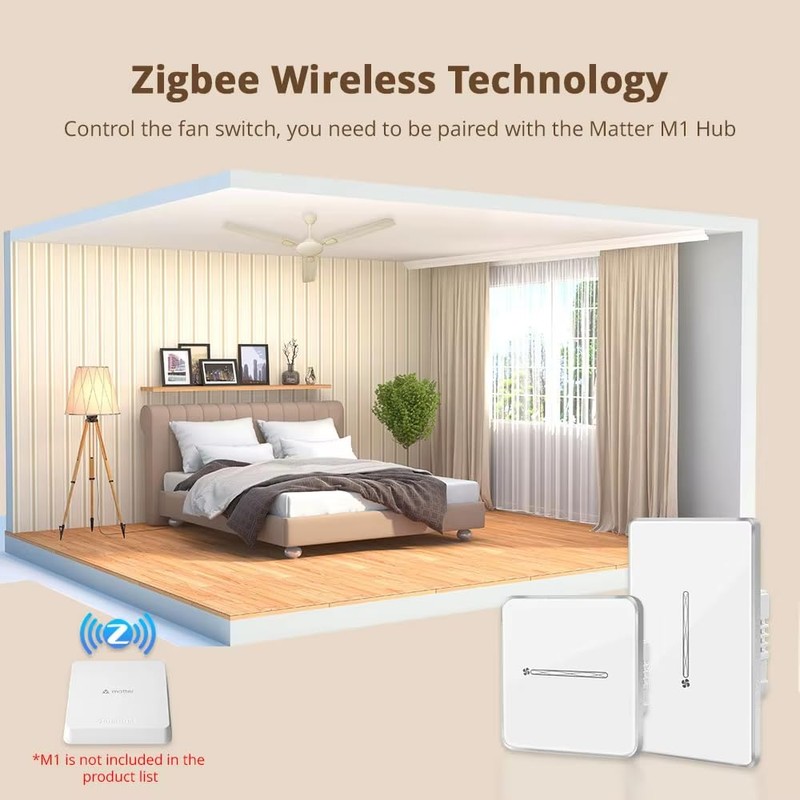 Yagusmart Zigbee Smart Fan Switch, 1 Gang 1 Way, Speed