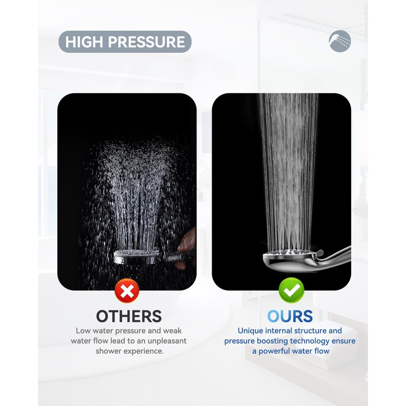 JDO Shower Head with Handheld, High Pressure Handheld Shower Head