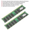 2PCS DDR Memory, 400MHz 1GB 184-Pin Memory Designed for DDR