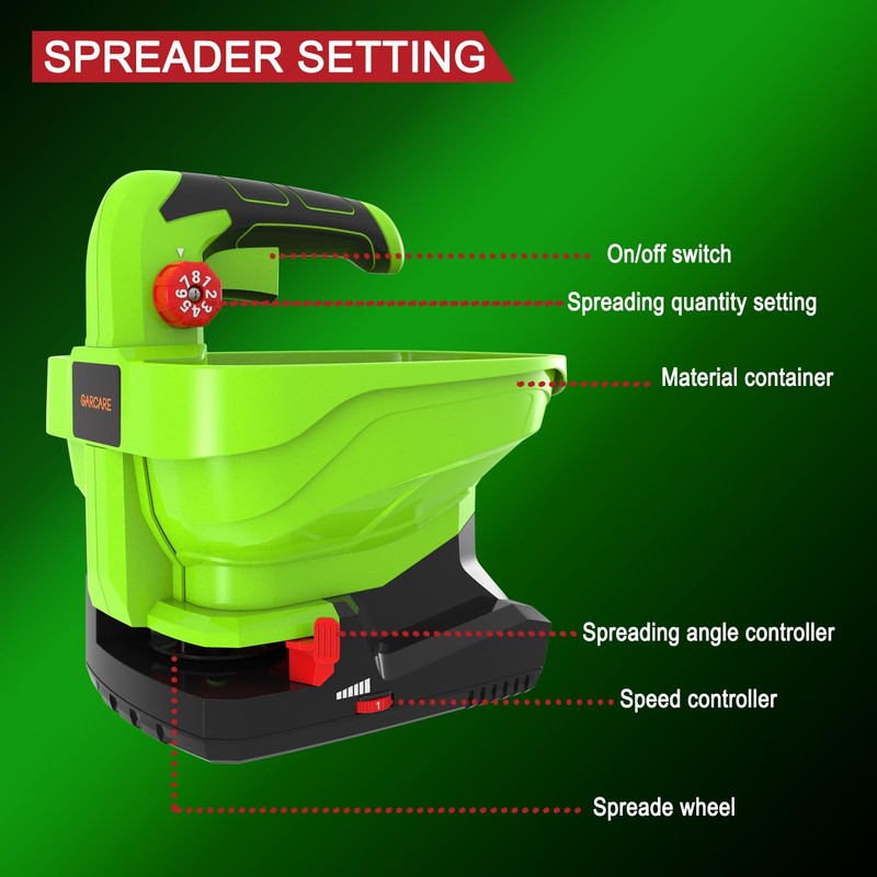 GARCARE 7.2V Rechargeable Seed Spreader-Power Spreader for Grass Seed Fertilizer
