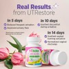 LABO Nutrition UTRestore D-Mannose & Green Tea Extract 70% EGCG,