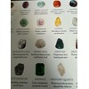 Shropshire Crystals Crystal Posters, Set of 6, A4 Size, with