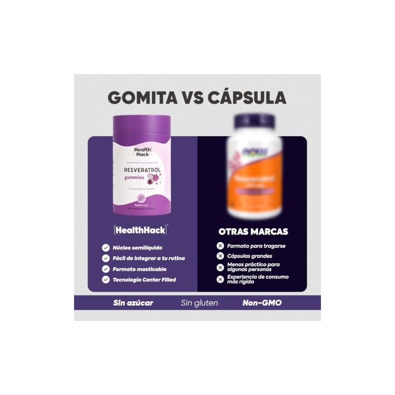 Resveratrol Antioxidante 180 Gomitas para Adulto Sin Azúcar Health Hack