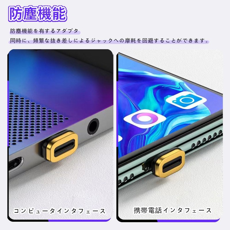 YFFSFDC USB-C Magnetic Type C Converter Adapter, USB 4.0 Auto
