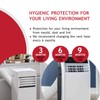 SPARES2GO Hose Pipe PVC Duct Extension Kit for Frigidaire Air