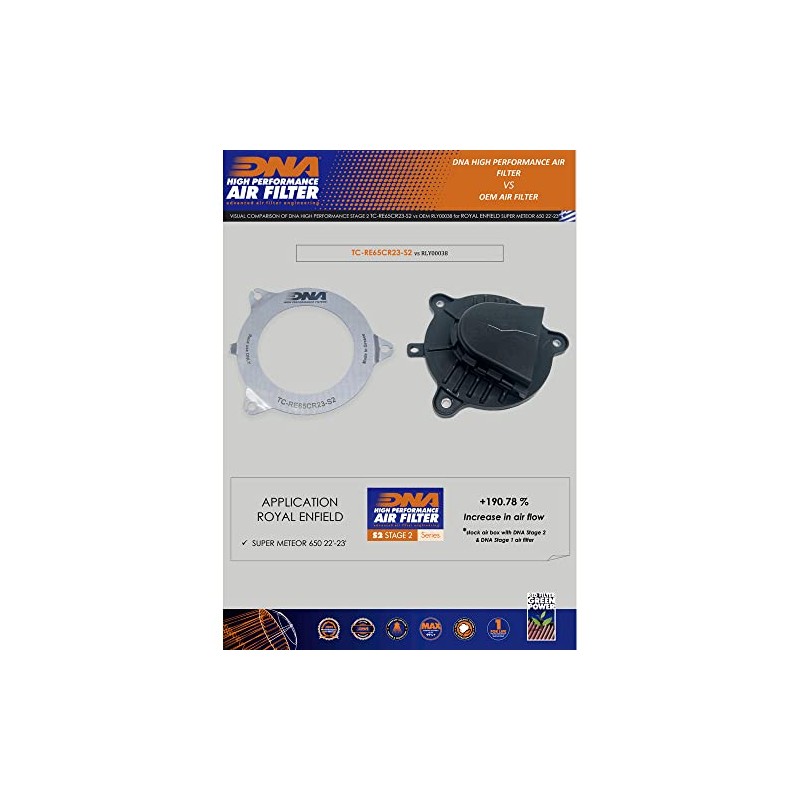 DNA High Performance Airbox Filter Cover Level 2 Compatible for