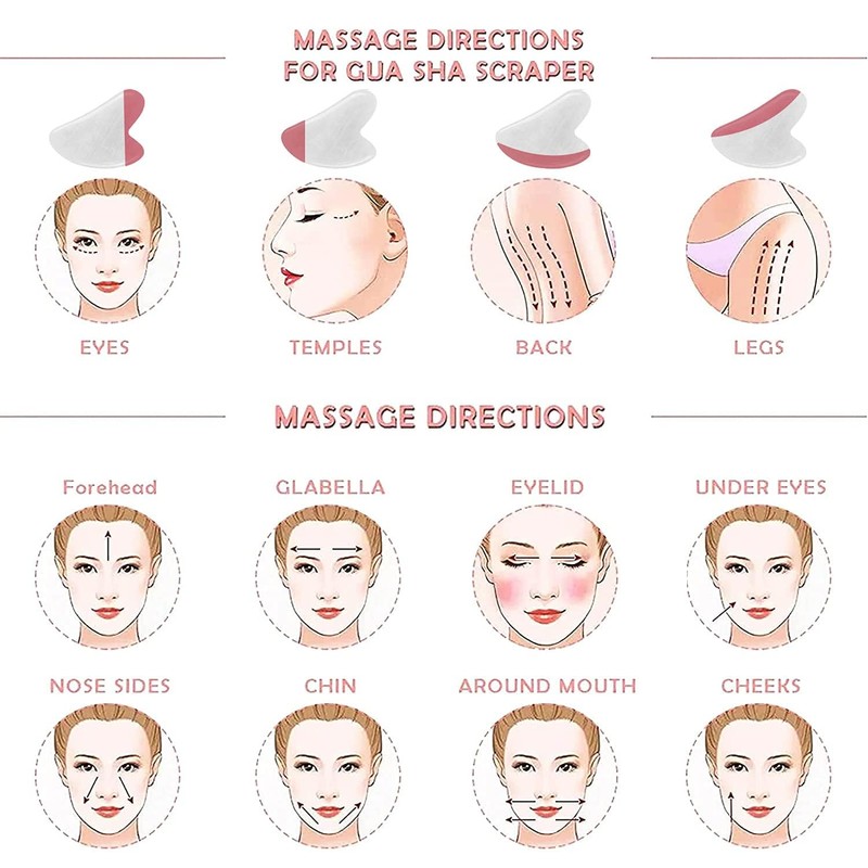 Gua Sha Stone Heart Shape - Guasha Face Massage for