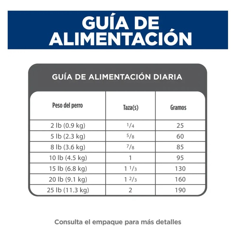 Croquetas Hill's Science Diet para Perro Adulto de Raza Pequeña