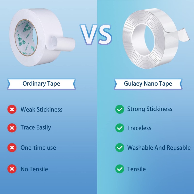 Gulaey Nano Adhesive Tape, Double Sided Tape Heavy Duty, Nano