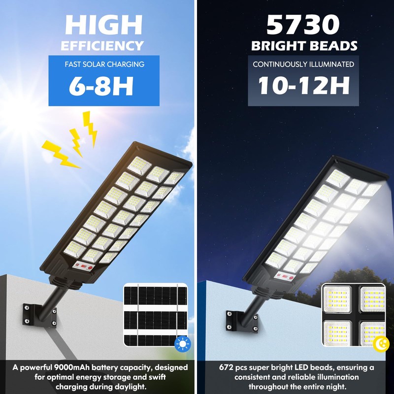 Brightever Solar Street Lights Outdoor, 32000LM 8500K Waterproof Motion Sensor