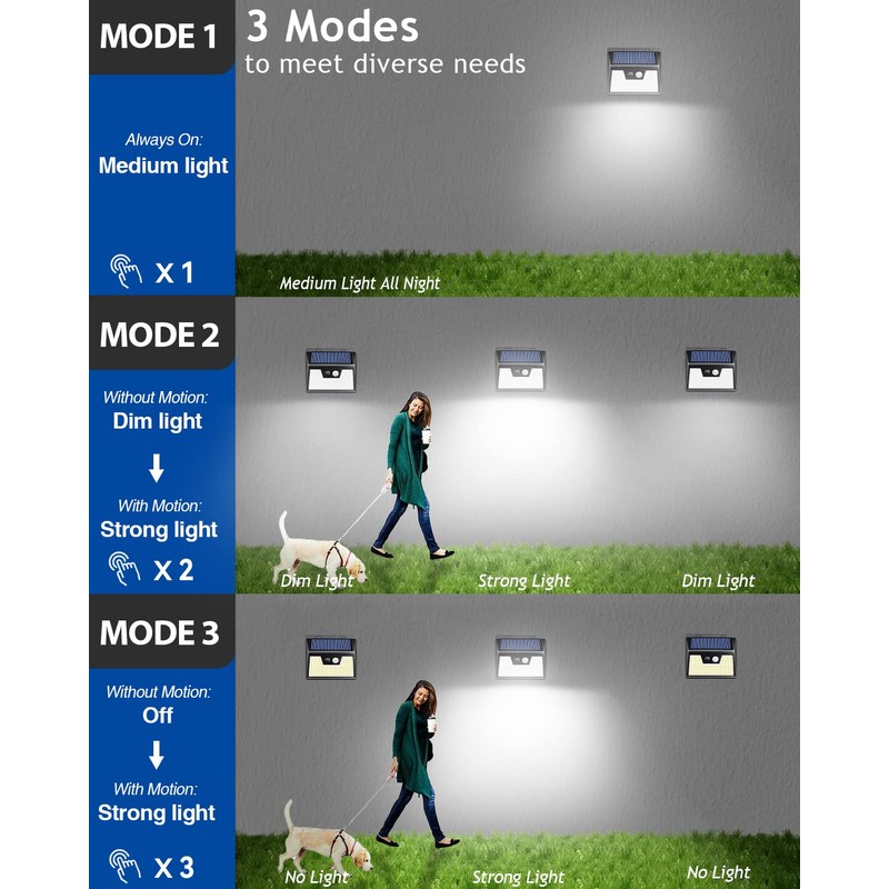 Peasur Solar Lights Outdoor Motion Sensor, 6 Pack 140 LED