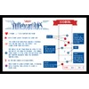 Framed Simple Table Shuffleboard Scoring Rules Poster - Perfect Visual