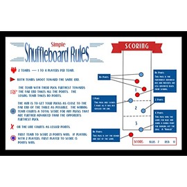 Framed Simple Table Shuffleboard Scoring Rules Poster - Perfect Visual for Indoor Table Shuffleboard Scoring