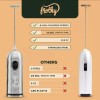 CAFE CASA Café Casa Milk Frother for Coffee - 2
