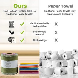 Bsofter Reusable Toilet Paper Rolls – 28 Pcs Reusable Washable Bidet Wipes,Cloth Bidet Towels,Toilet Tissue Camper RV Toilet Paper,Paperless Tp Reusable Baby Wipes Alternative