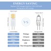 Greeogin G4 LED Light Bulbs,12V AC/DC, 2.5 Watt Equiavlent to