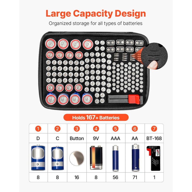 VEVOR Battery Organizer Storage Box, Battery Case Bag with Tester