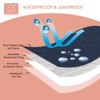 Waterproof Mini Crib Mattress Protector: 2-Pack Pack N Play Sheets